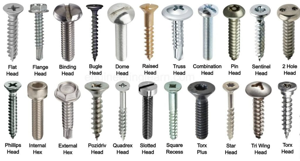 Machine screw پیچ سر استوانه ای